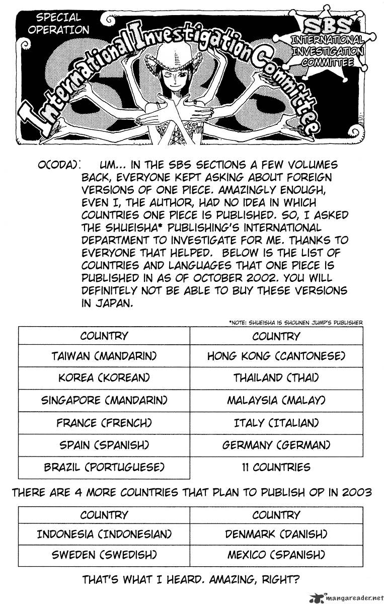 One Piece Chapter 237 scans online, Read One Piece Chapter 237 in English, read One Piece Chapter 237 for free, One Piece Chapter 237 reaper scans, One Piece Chapter 237 reaper scans, , One Piece Chapter 237 on reaper scans,One Piece Chapter 237 Online for FREE, One Piece Chapter 237 Manga English, One Piece Chapter 237 Manhua, One Piece Chapter 237 Manhwa for FREE