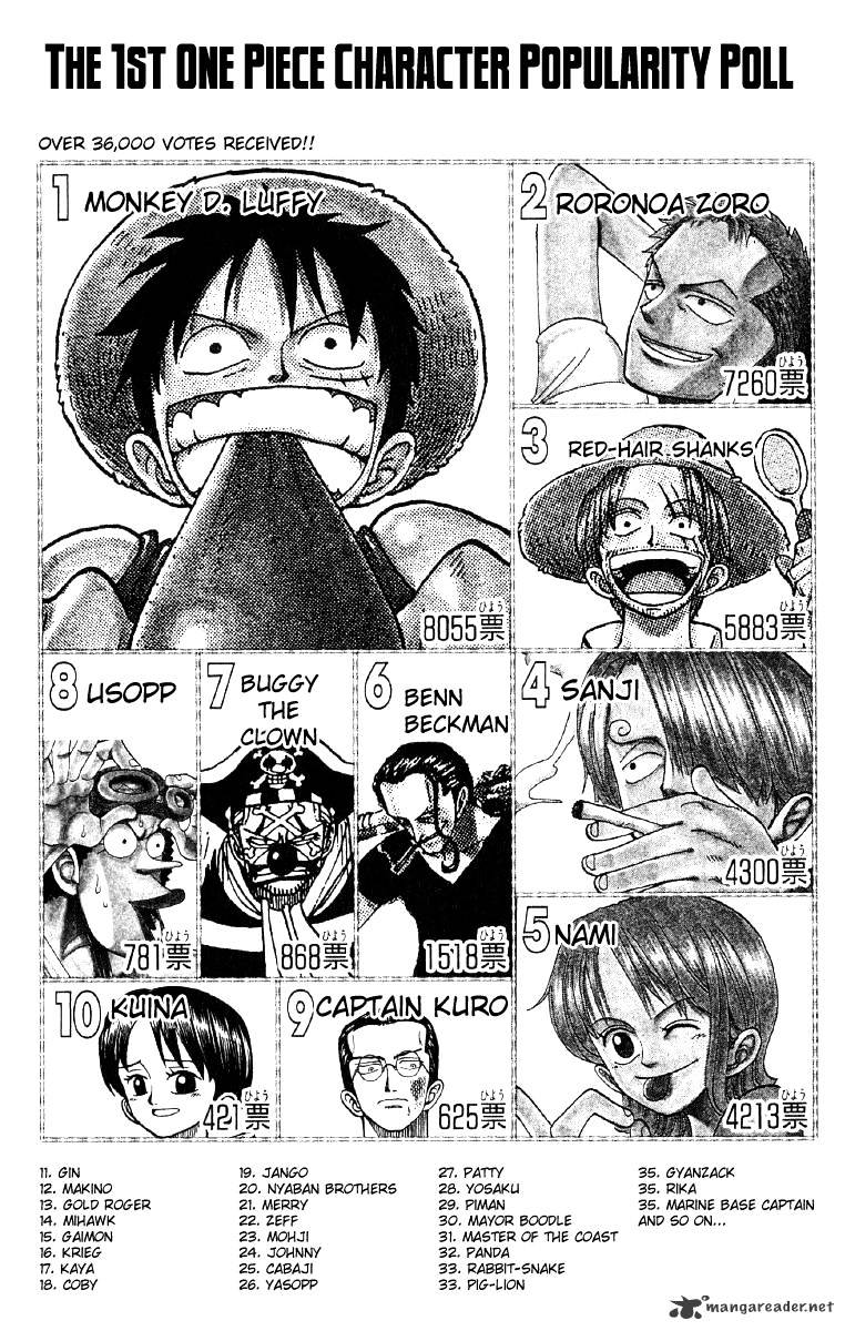 One Piece Chapter 60 scans online, Read One Piece Chapter 60 in English, read One Piece Chapter 60 for free, One Piece Chapter 60 reaper scans, One Piece Chapter 60 reaper scans, , One Piece Chapter 60 on reaper scans,One Piece Chapter 60 Online for FREE, One Piece Chapter 60 Manga English, One Piece Chapter 60 Manhua, One Piece Chapter 60 Manhwa for FREE