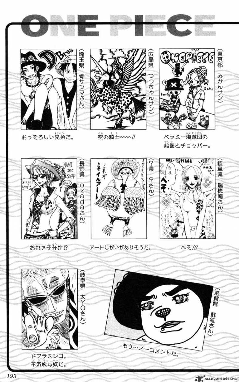 One Piece Chapter 246 scans online, Read One Piece Chapter 246 in English, read One Piece Chapter 246 for free, One Piece Chapter 246 reaper scans, One Piece Chapter 246 reaper scans, , One Piece Chapter 246 on reaper scans,One Piece Chapter 246 Online for FREE, One Piece Chapter 246 Manga English, One Piece Chapter 246 Manhua, One Piece Chapter 246 Manhwa for FREE