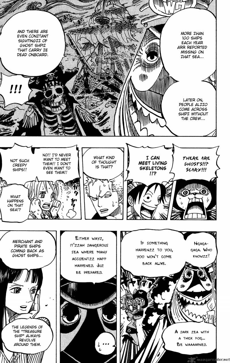 One Piece Chapter 435 scans online, Read One Piece Chapter 435 in English, read One Piece Chapter 435 for free, One Piece Chapter 435 reaper scans, One Piece Chapter 435 reaper scans, , One Piece Chapter 435 on reaper scans,One Piece Chapter 435 Online for FREE, One Piece Chapter 435 Manga English, One Piece Chapter 435 Manhua, One Piece Chapter 435 Manhwa for FREE