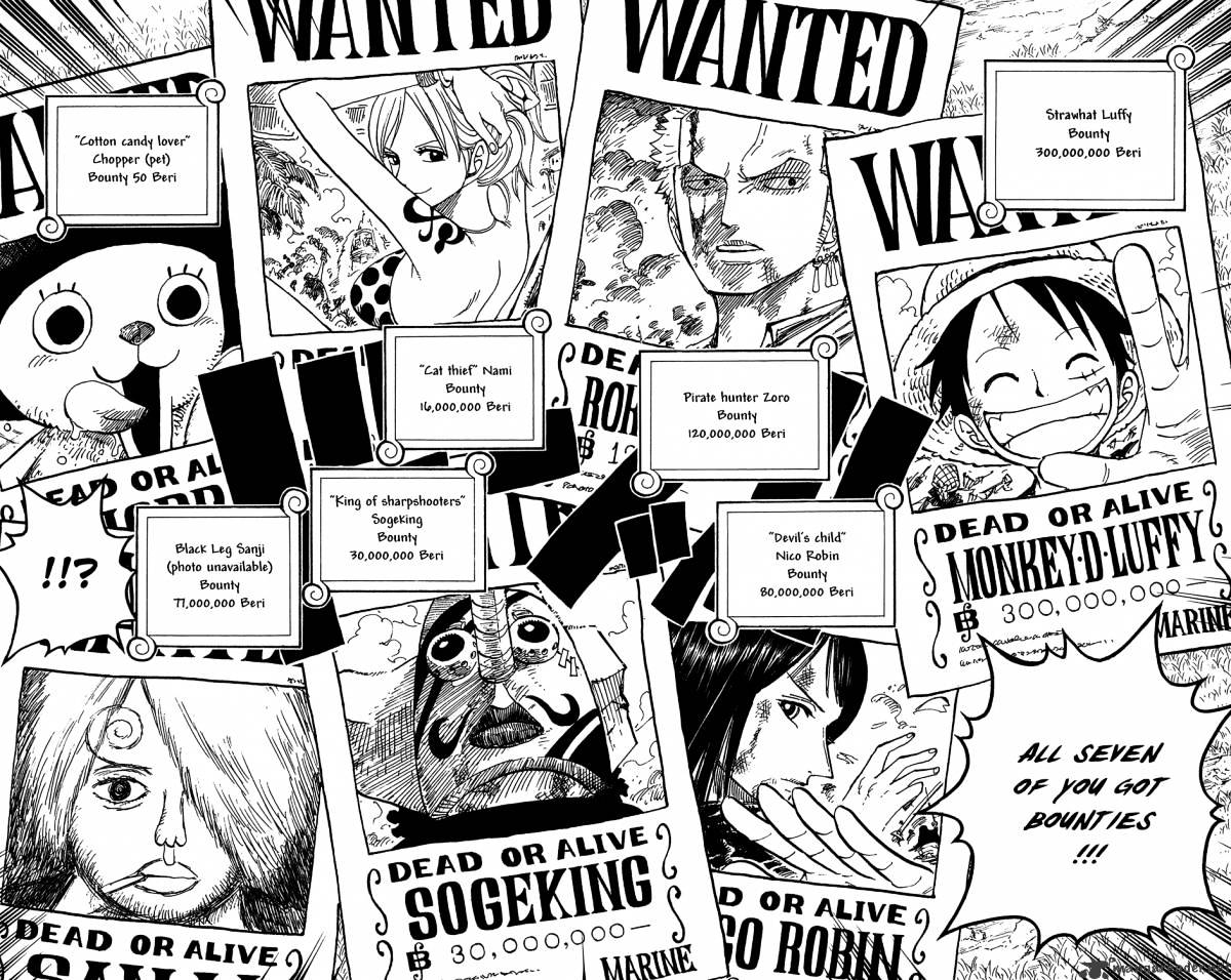 One Piece Chapter 435 scans online, Read One Piece Chapter 435 in English, read One Piece Chapter 435 for free, One Piece Chapter 435 reaper scans, One Piece Chapter 435 reaper scans, , One Piece Chapter 435 on reaper scans,One Piece Chapter 435 Online for FREE, One Piece Chapter 435 Manga English, One Piece Chapter 435 Manhua, One Piece Chapter 435 Manhwa for FREE