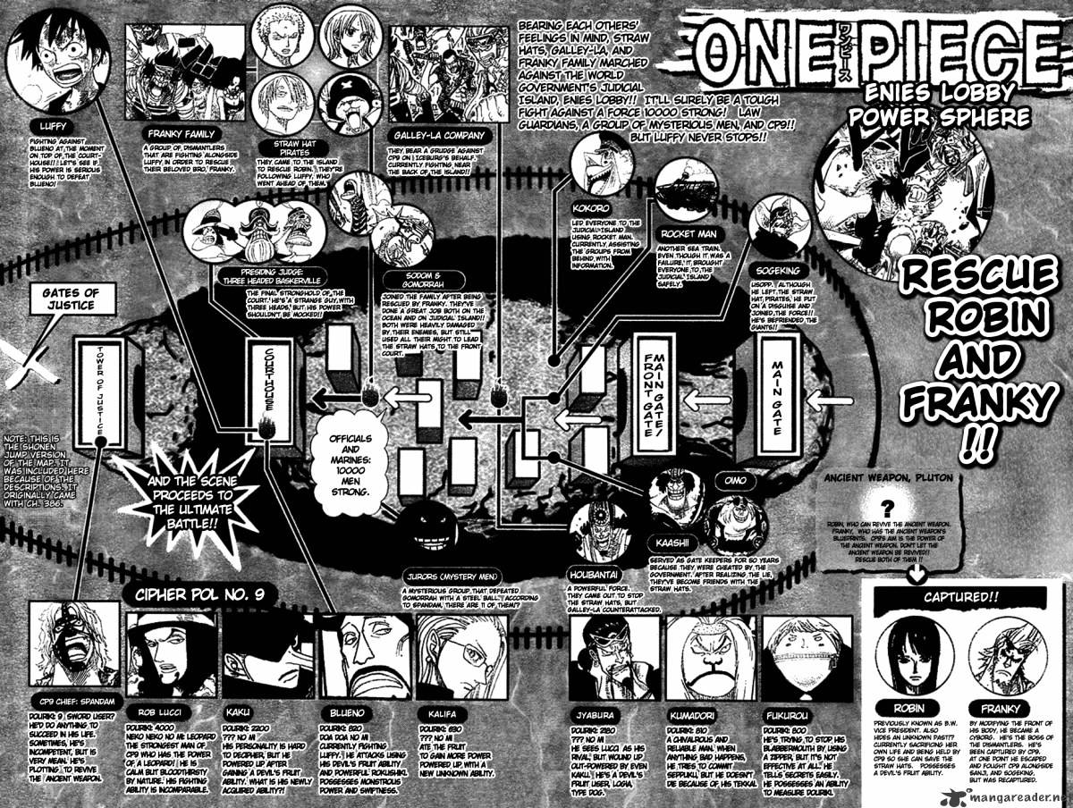 One Piece Chapter 388 scans online, Read One Piece Chapter 388 in English, read One Piece Chapter 388 for free, One Piece Chapter 388 reaper scans, One Piece Chapter 388 reaper scans, , One Piece Chapter 388 on reaper scans,One Piece Chapter 388 Online for FREE, One Piece Chapter 388 Manga English, One Piece Chapter 388 Manhua, One Piece Chapter 388 Manhwa for FREE