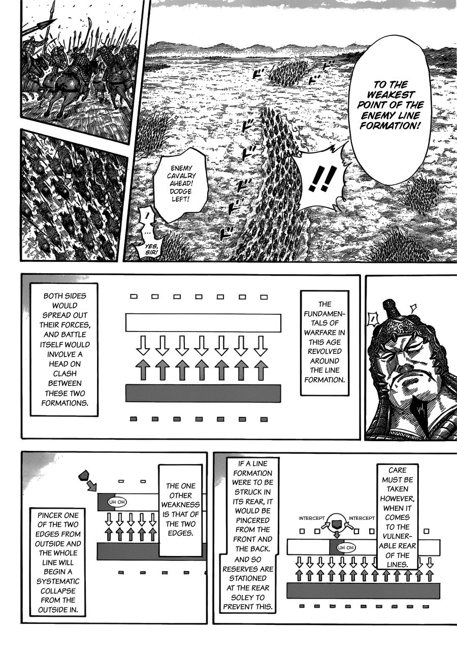 Kingdom, chapter 537