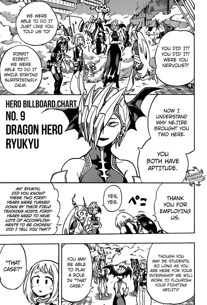 My Hero Academia, chapter 131