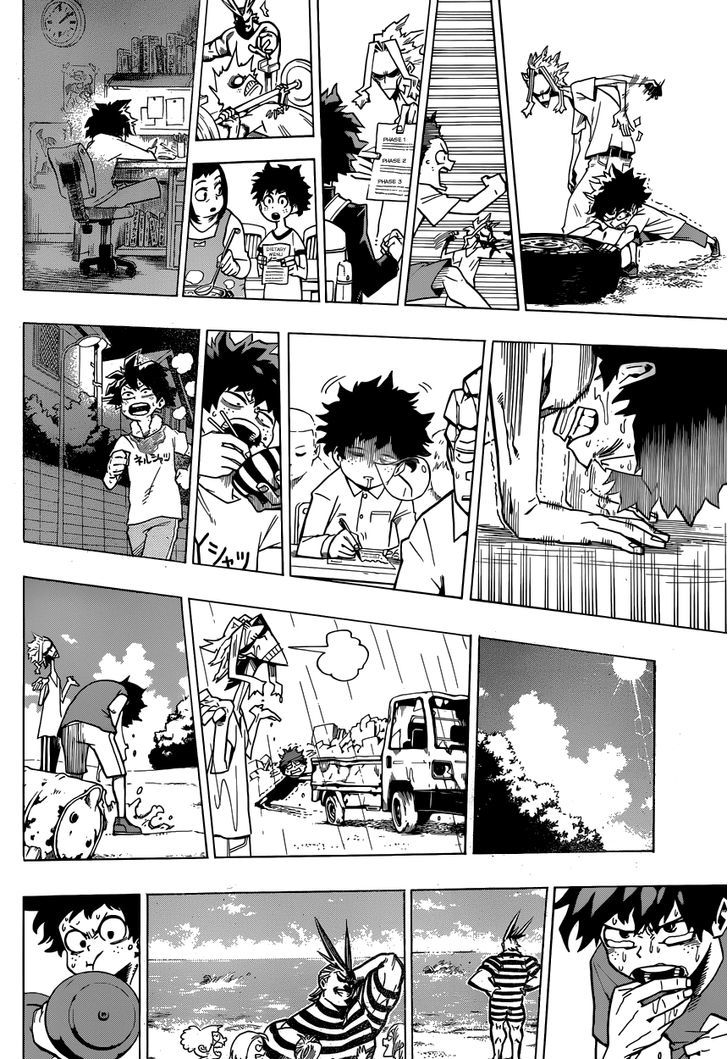 My Hero Academia, chapter 2