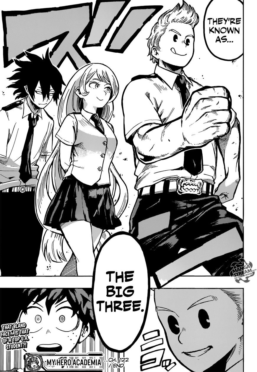 My Hero Academia, chapter 122