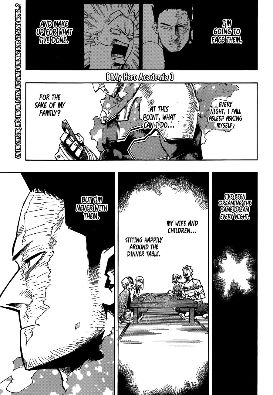 My Hero Academia, chapter 249