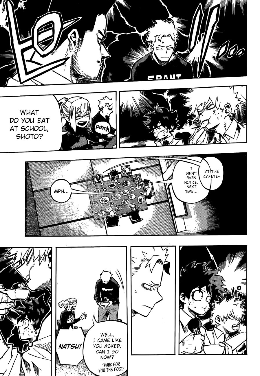 My Hero Academia, chapter 249