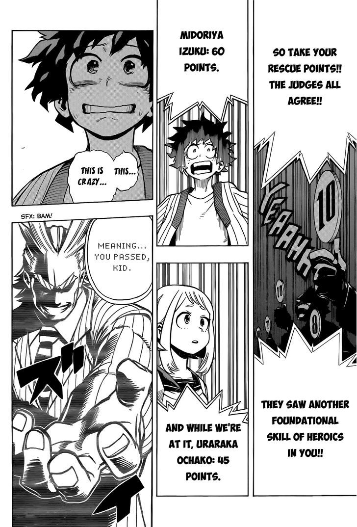 My Hero Academia, chapter 4