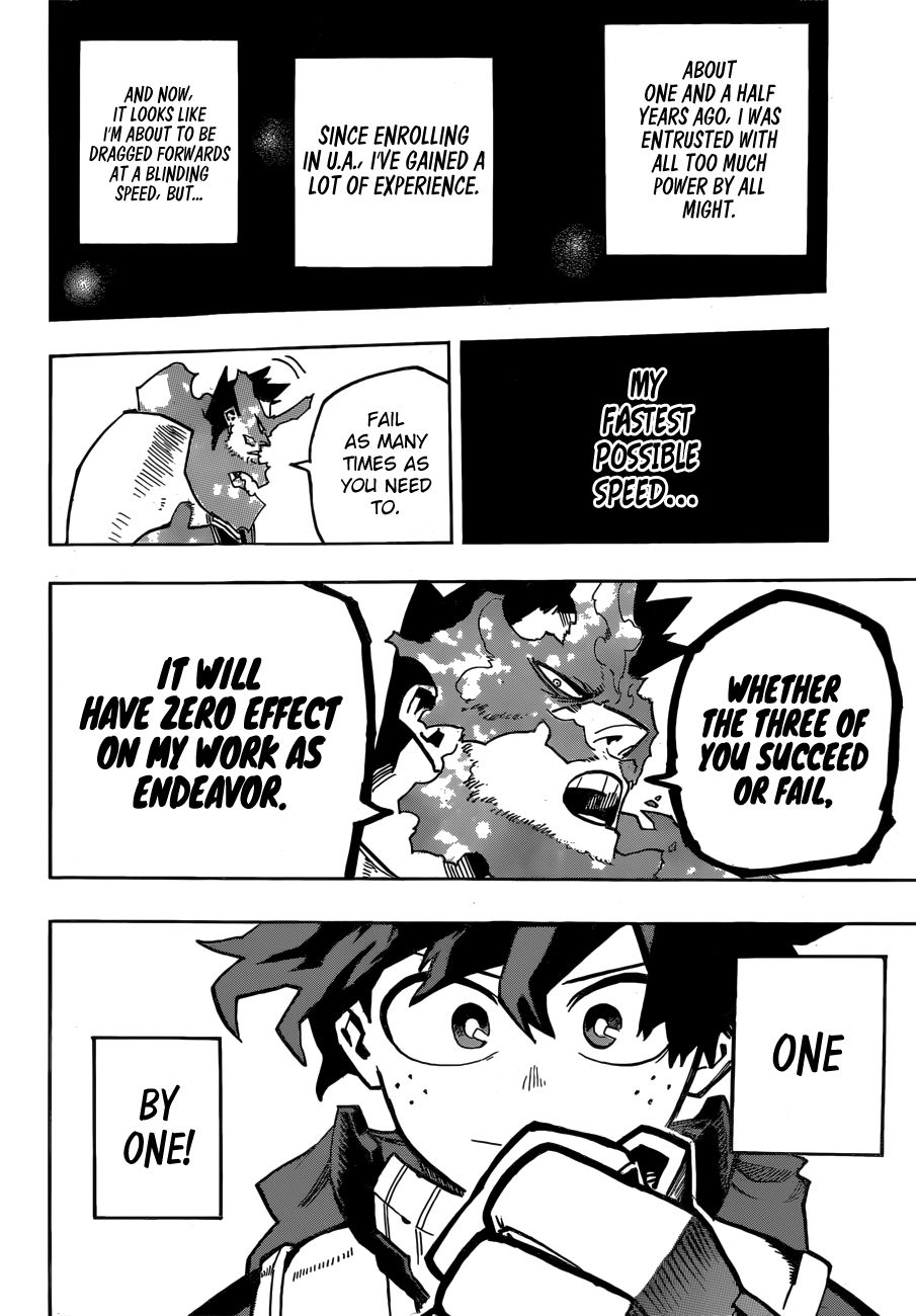 My Hero Academia, chapter 248