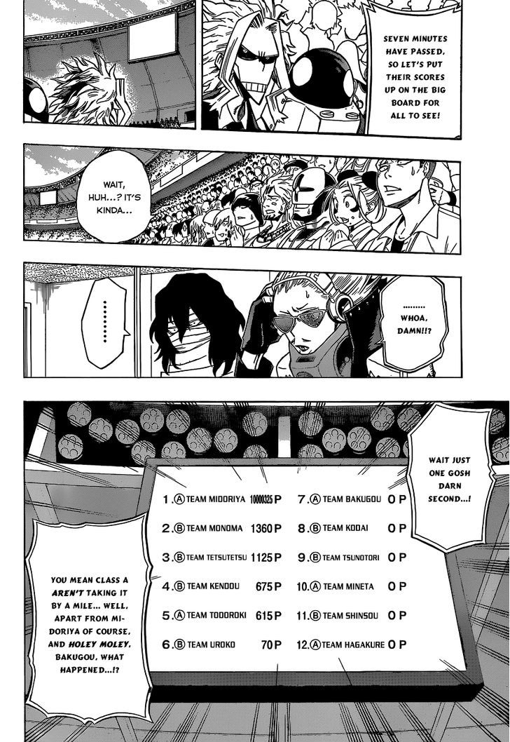 My Hero Academia, chapter 28