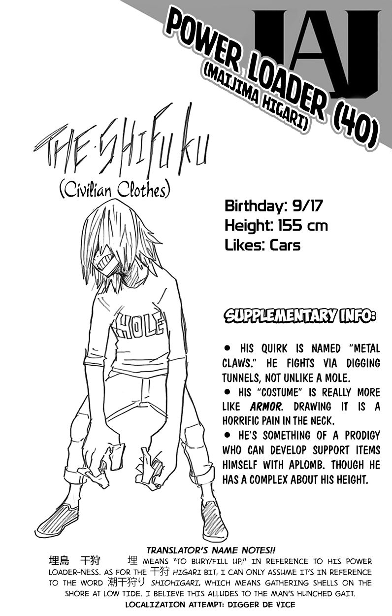 My Hero Academia, chapter 108.5