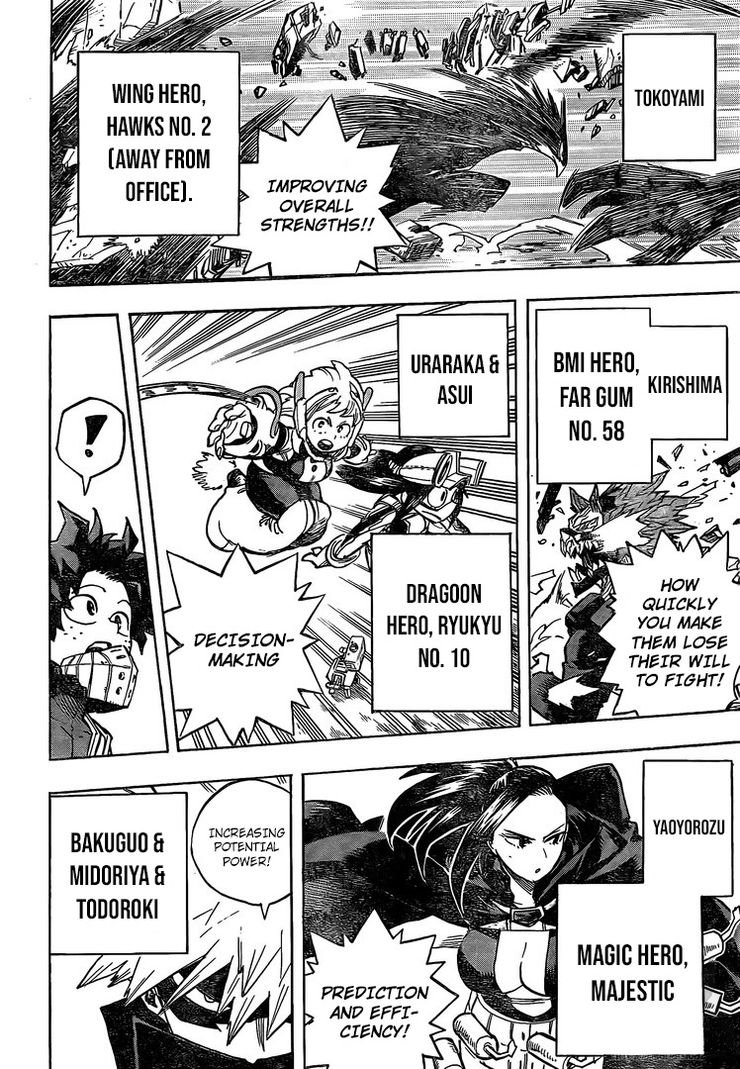 My Hero Academia, chapter 256