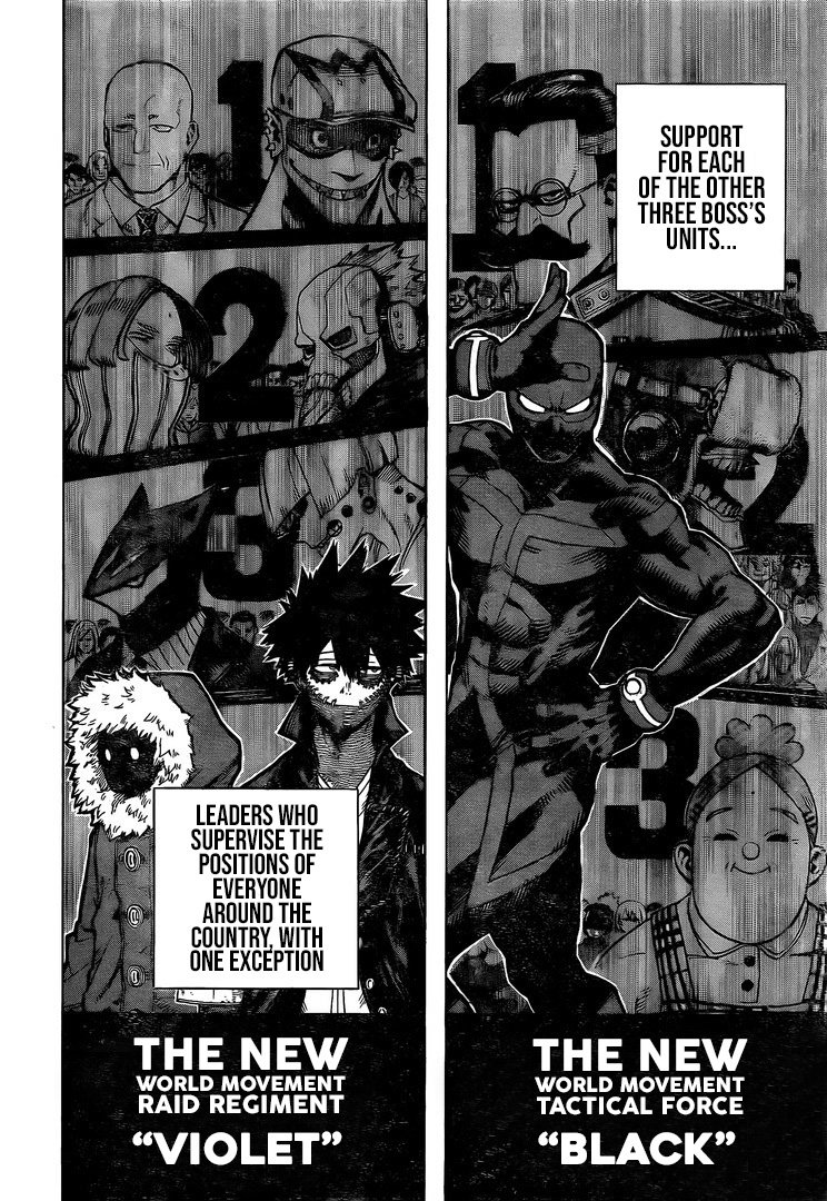 My Hero Academia, chapter 258