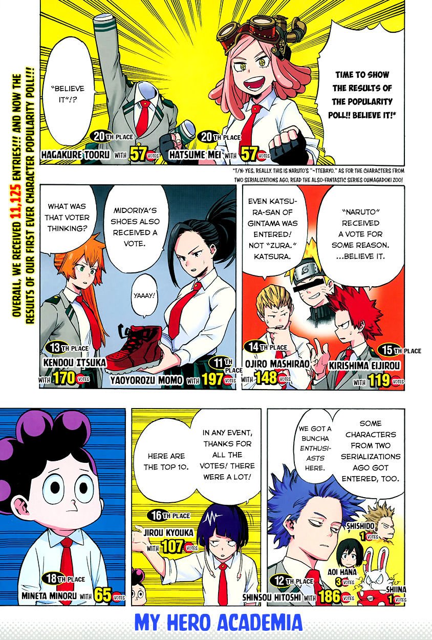 My Hero Academia, chapter 62