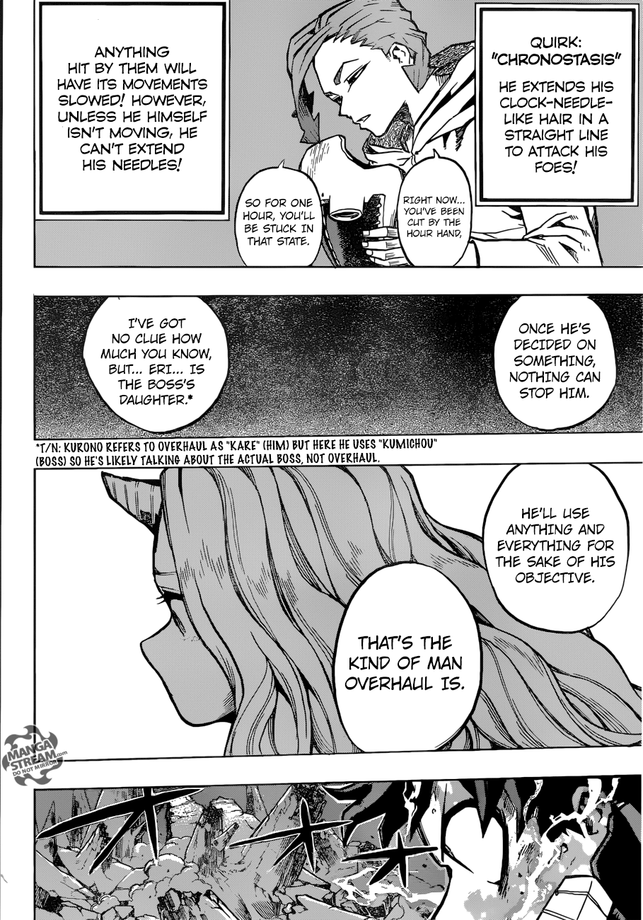 My Hero Academia, chapter 155