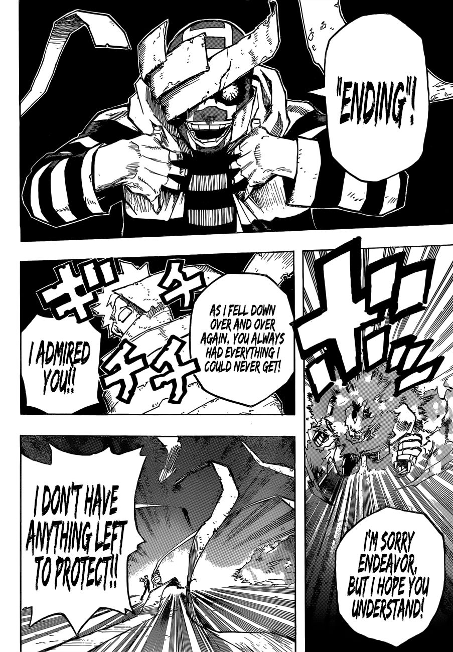 My Hero Academia, chapter 250