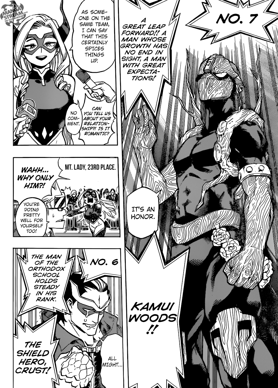 My Hero Academia, chapter 184