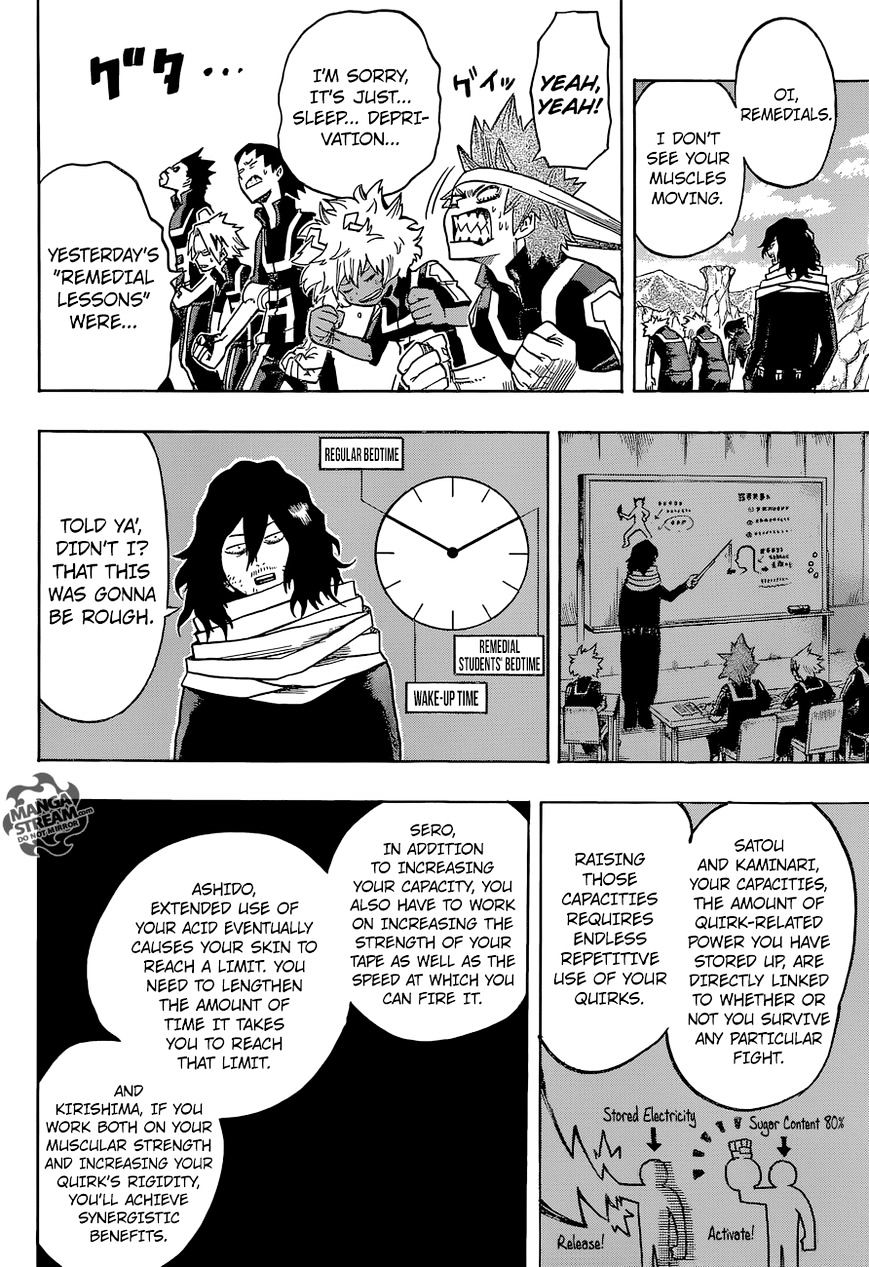 My Hero Academia, chapter 73