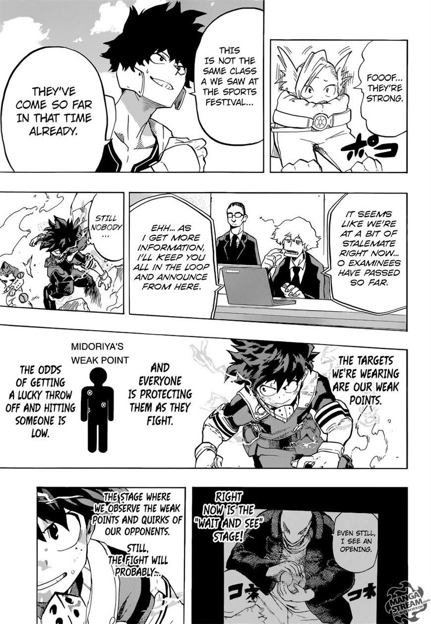 My Hero Academia, chapter 104