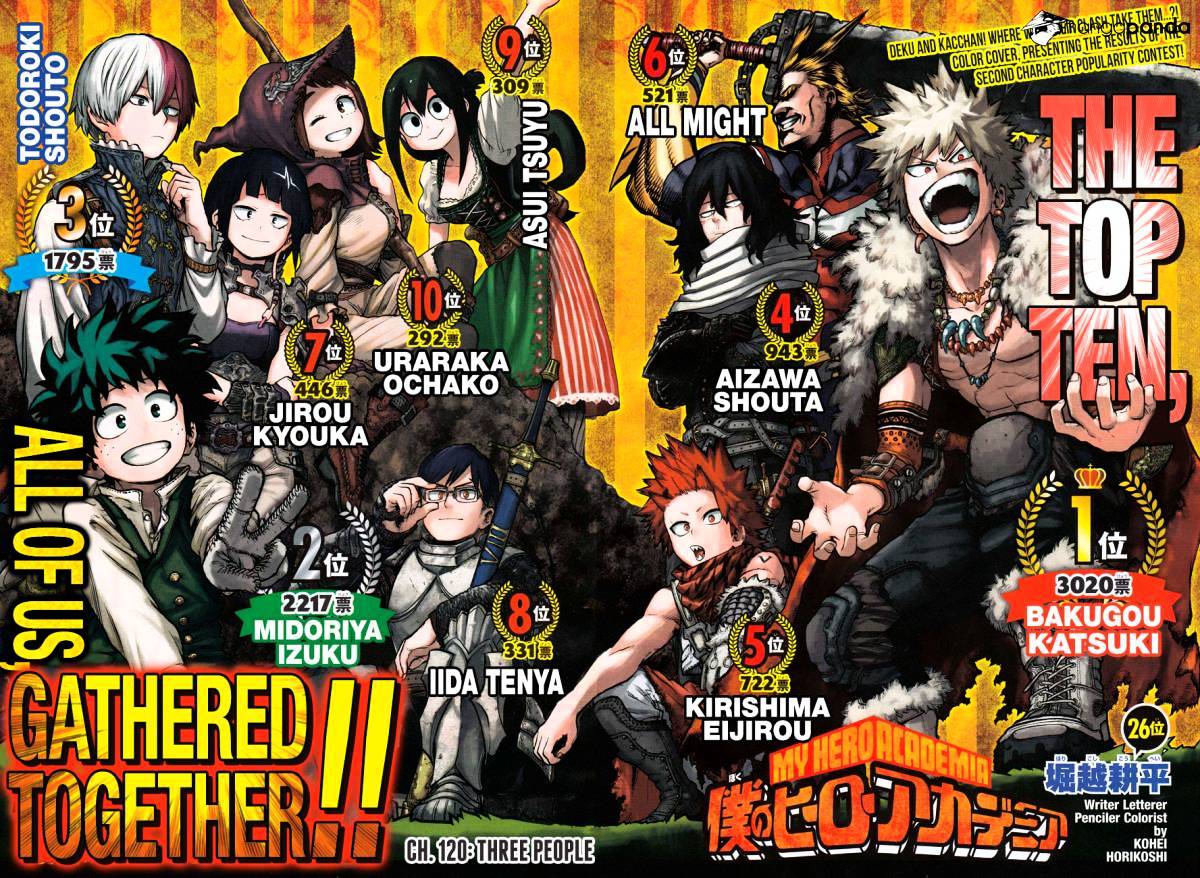 My Hero Academia, chapter 120