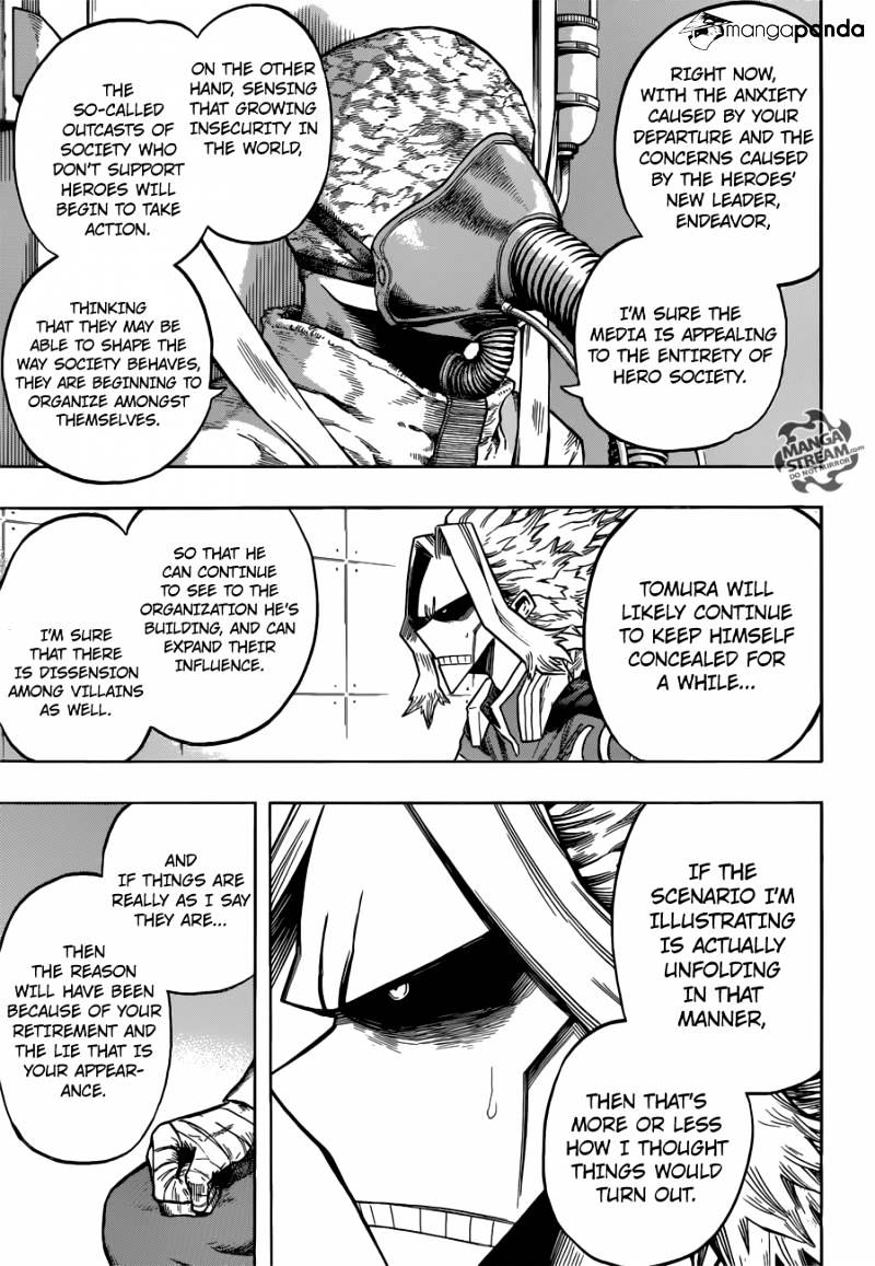 My Hero Academia, chapter 116