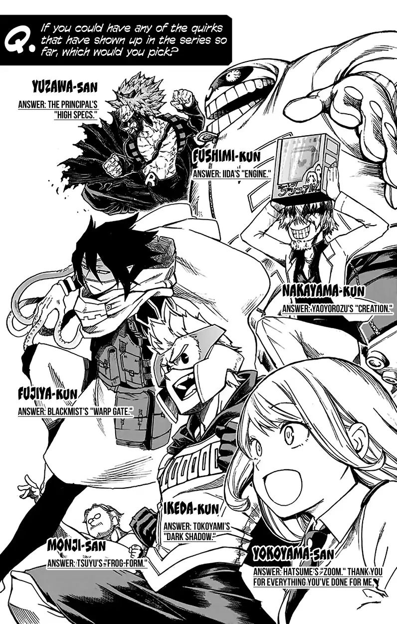 My Hero Academia, chapter 137.5