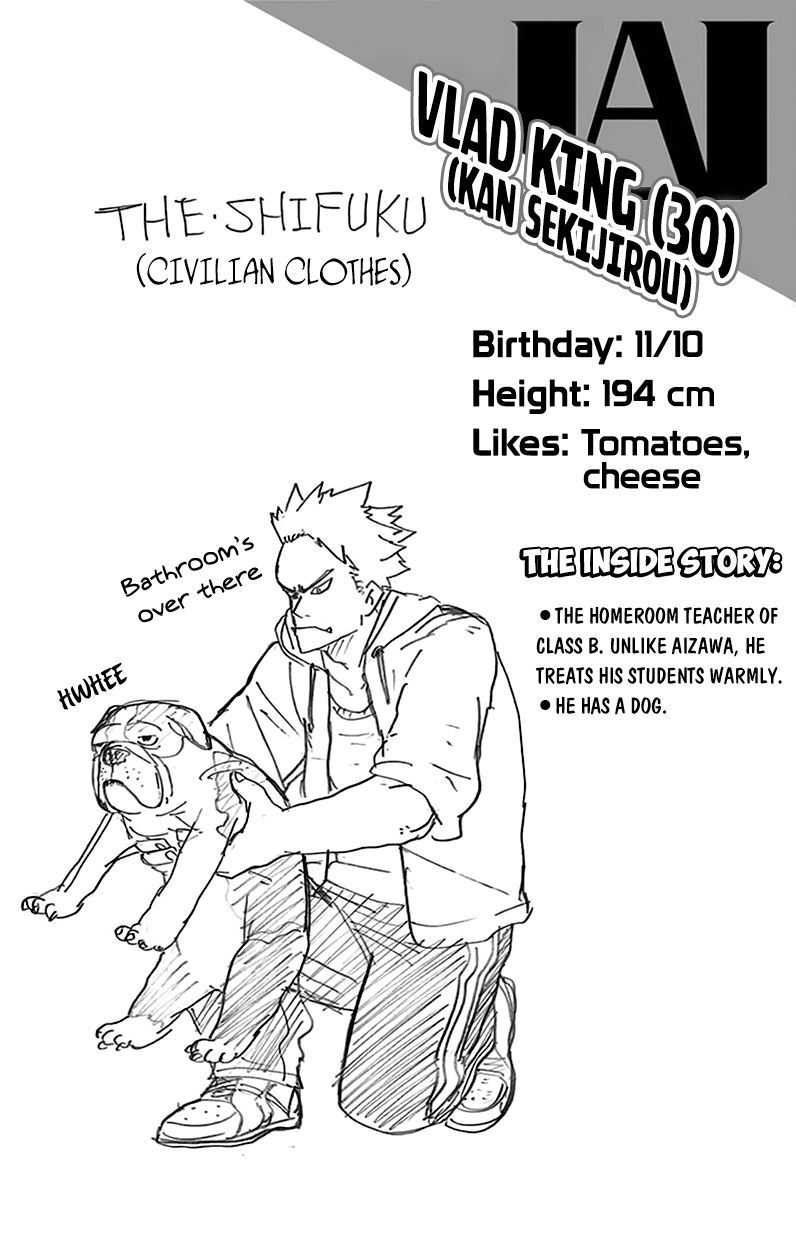 My Hero Academia, chapter 89.5