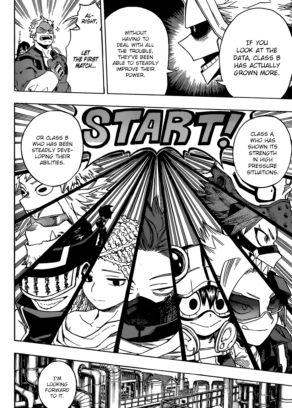 My Hero Academia, chapter 195