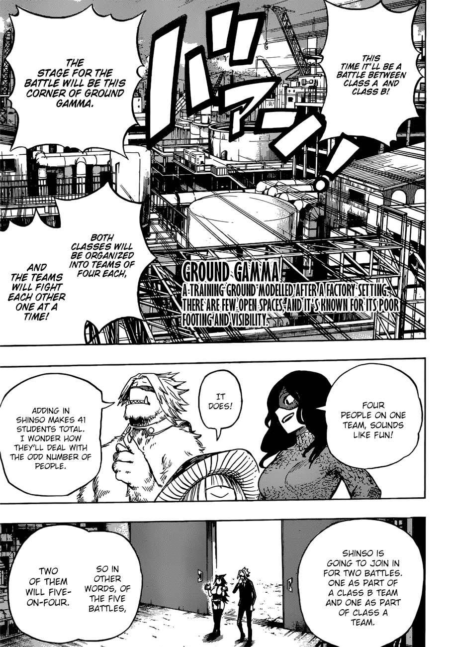 My Hero Academia, chapter 195