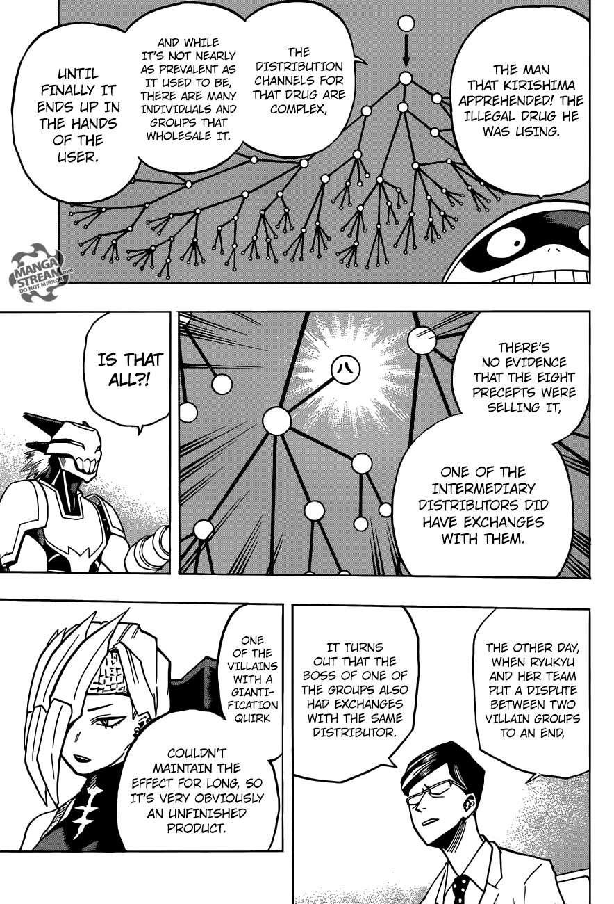 My Hero Academia, chapter 135