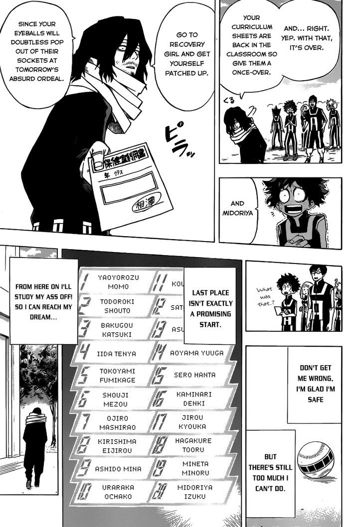 My Hero Academia, chapter 7