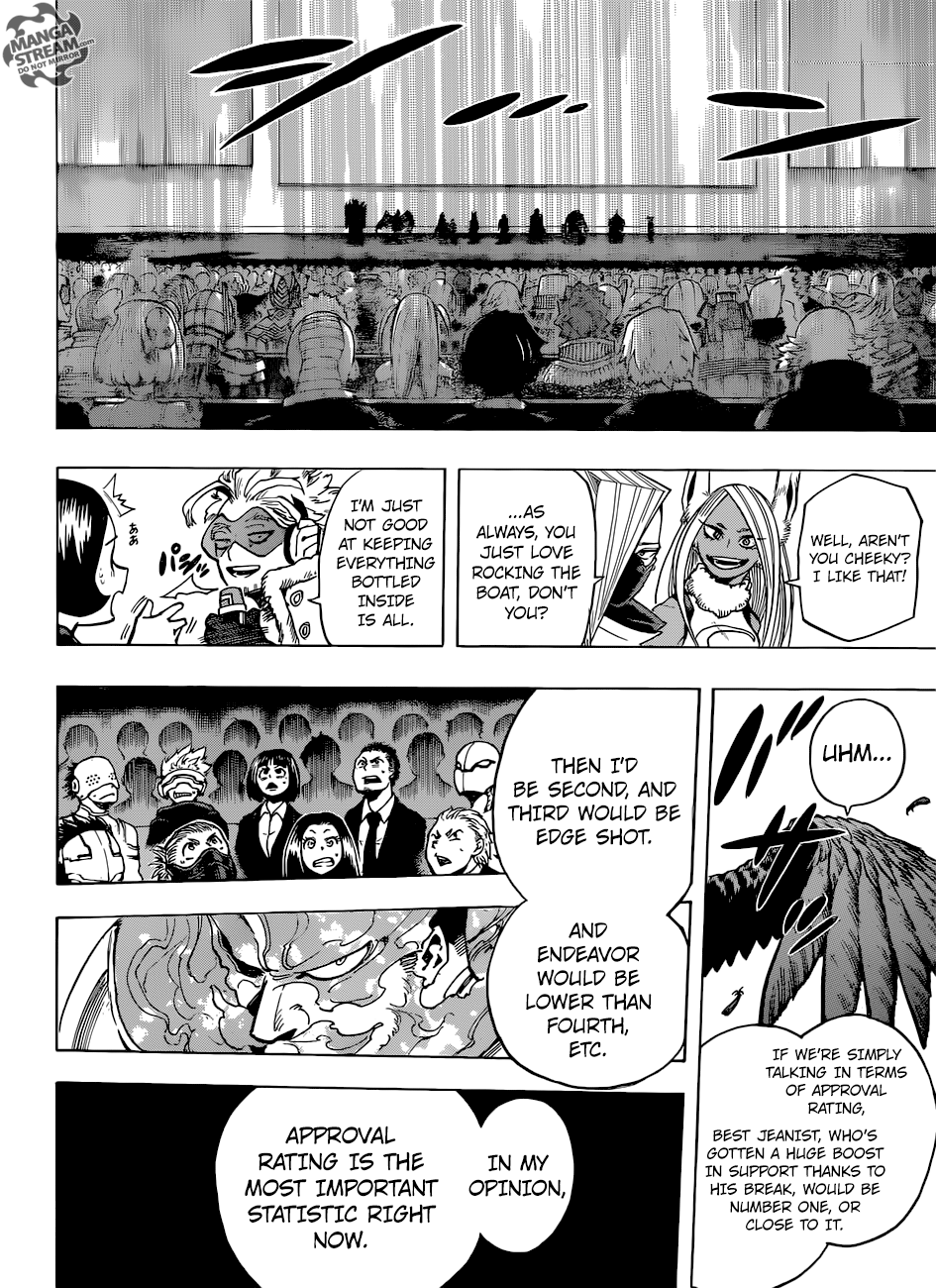 My Hero Academia, chapter 185