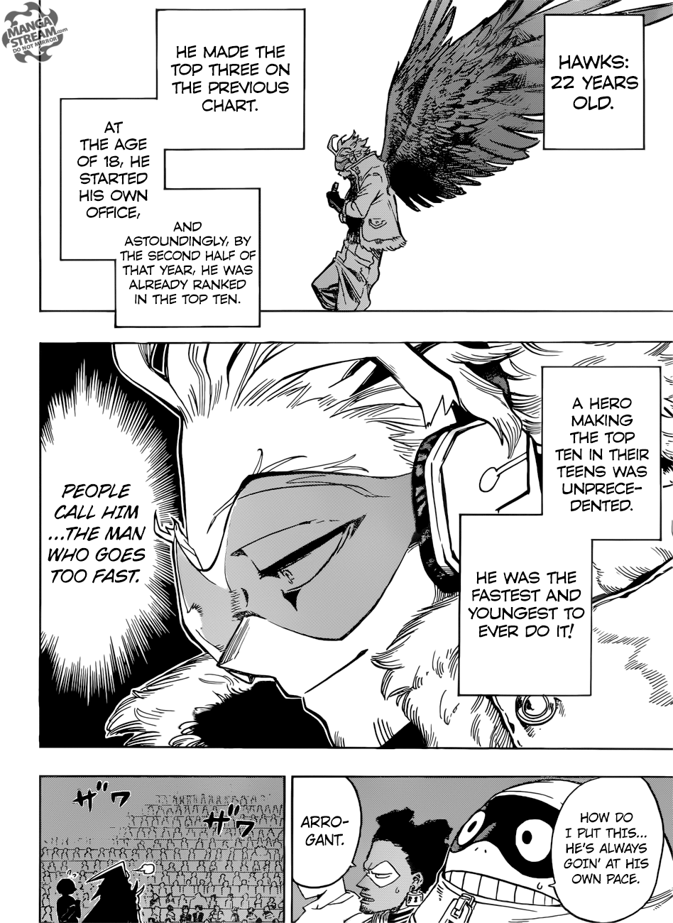 My Hero Academia, chapter 185