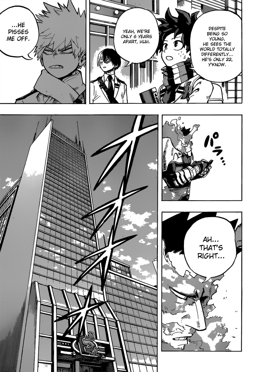 My Hero Academia, chapter 245