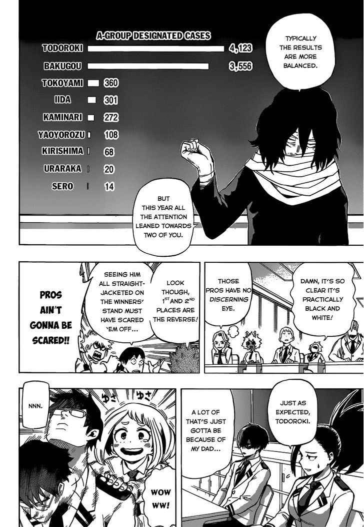 My Hero Academia, chapter 45