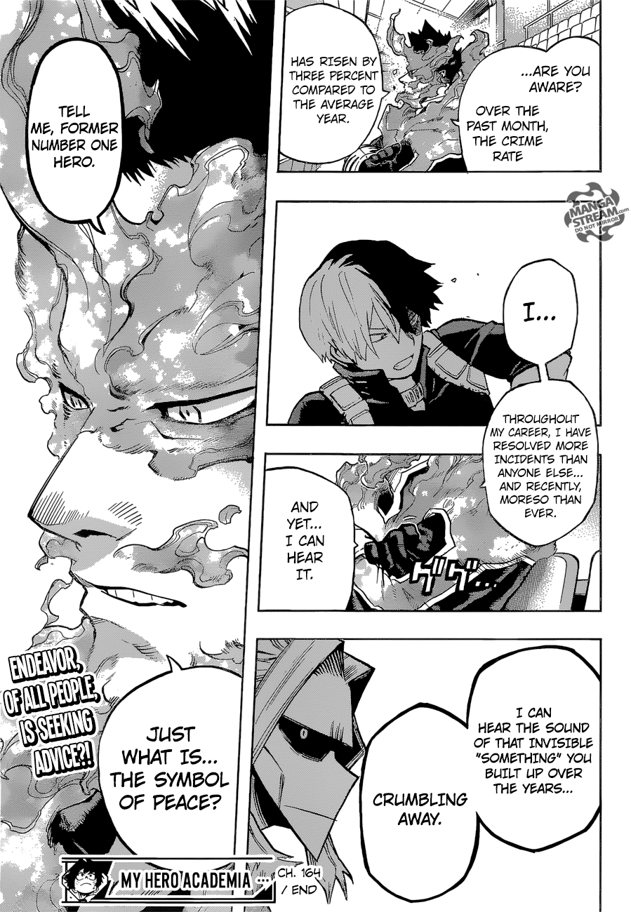 My Hero Academia, chapter 164