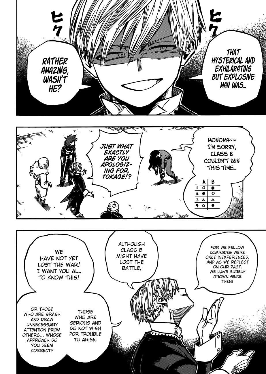 My Hero Academia, chapter 209