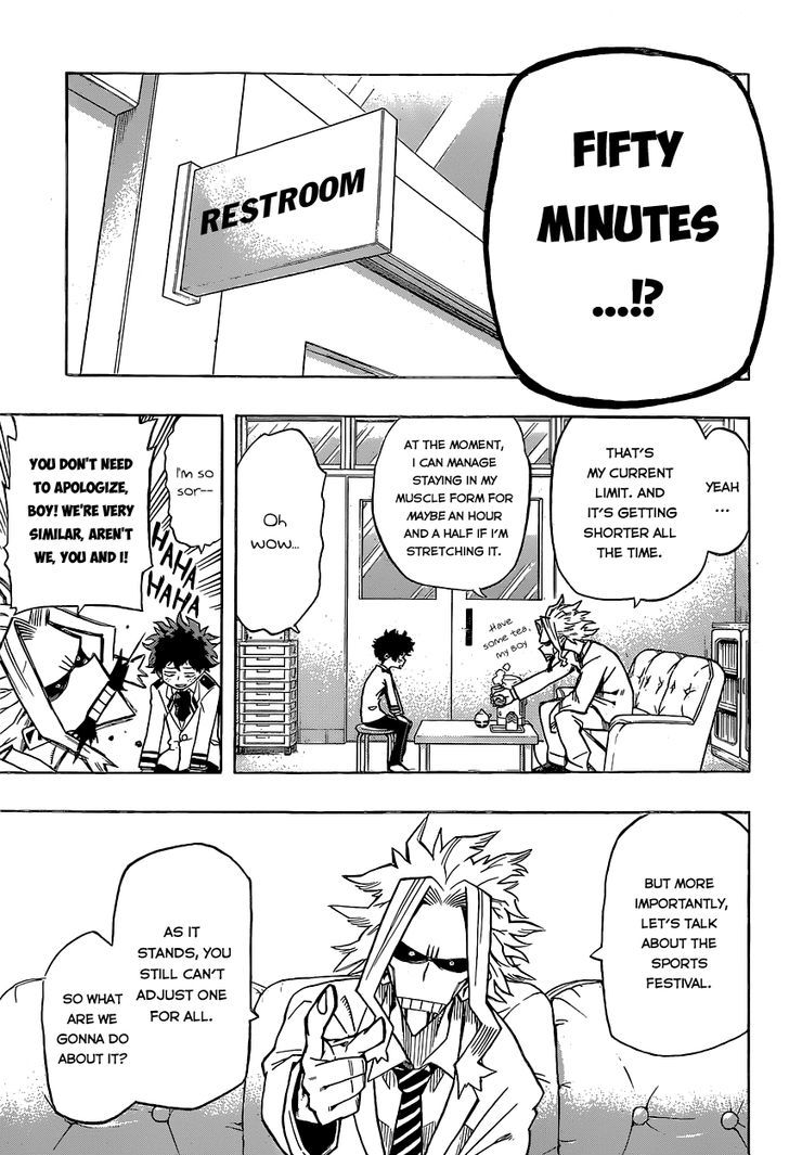 My Hero Academia, chapter 22