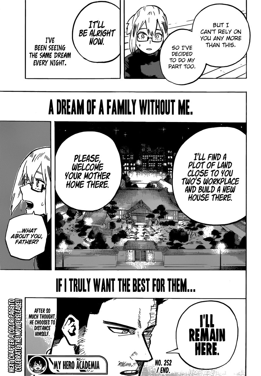 My Hero Academia, chapter 252