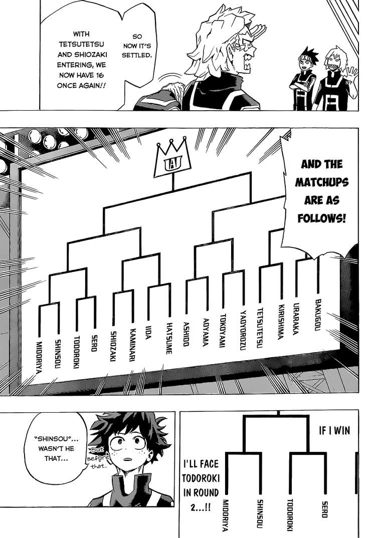 My Hero Academia, chapter 32