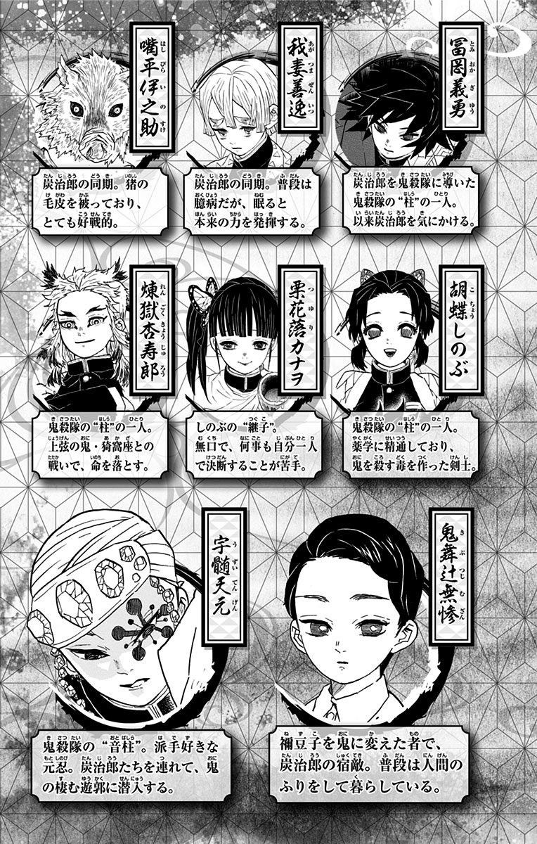 Demon Slayer, chapter 79.5