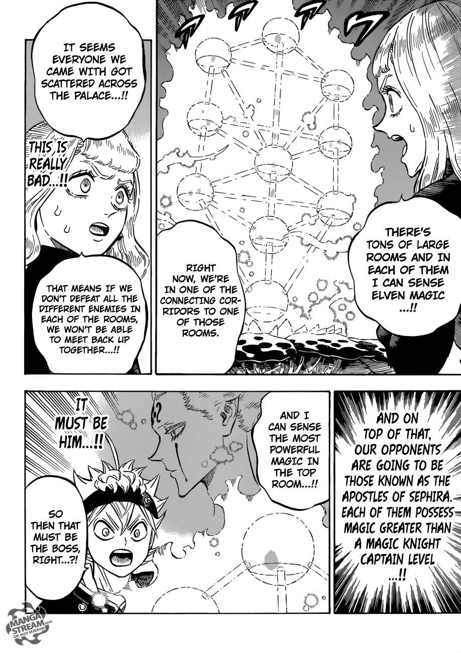 Black Clover, Chapter 191