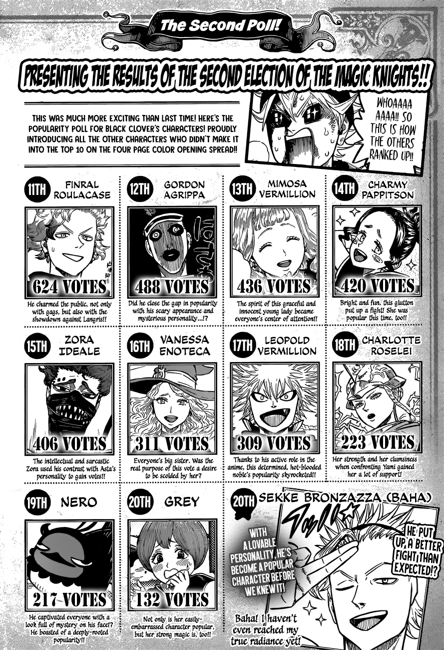 Black Clover, Chapter 161