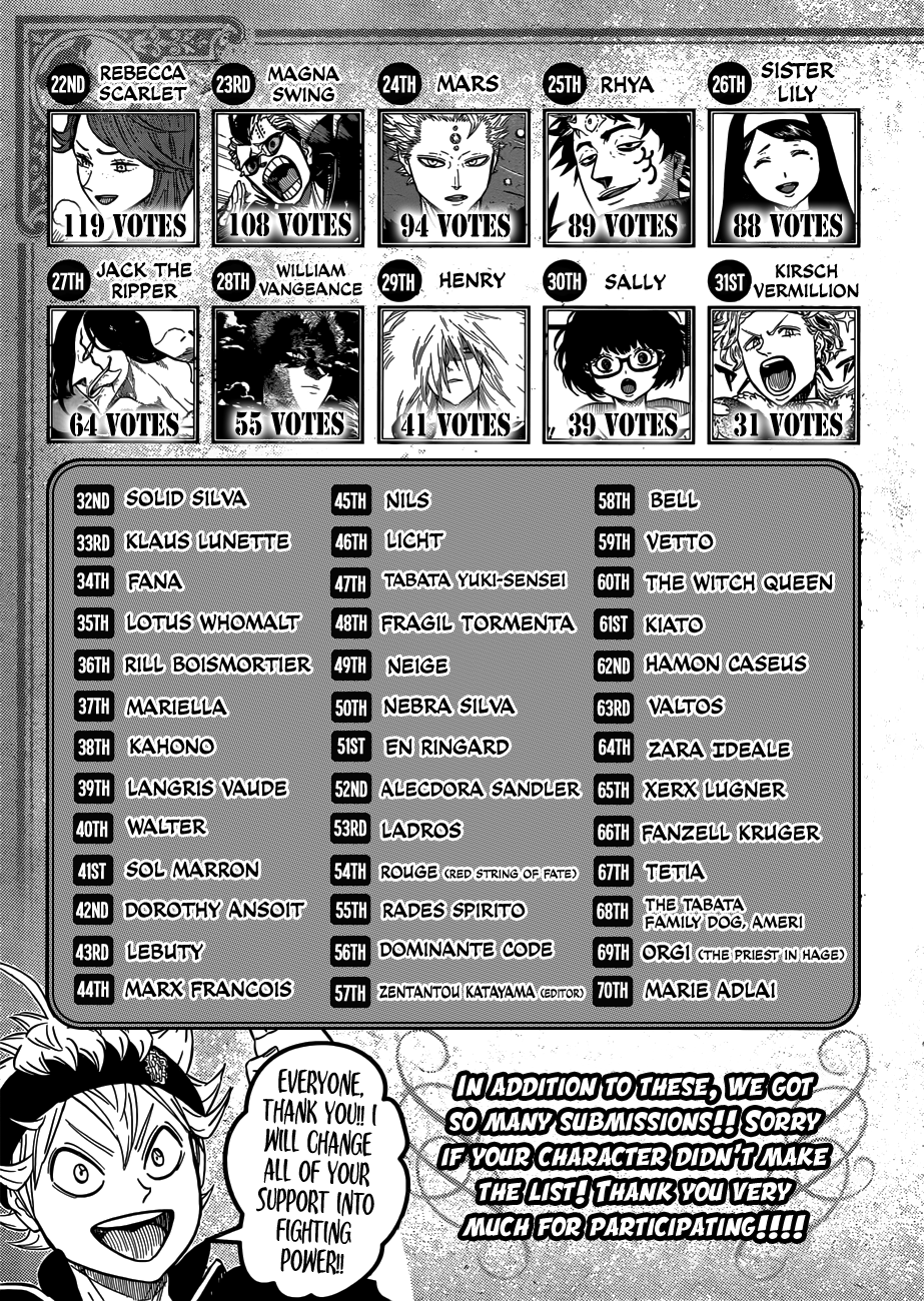 Black Clover, Chapter 161