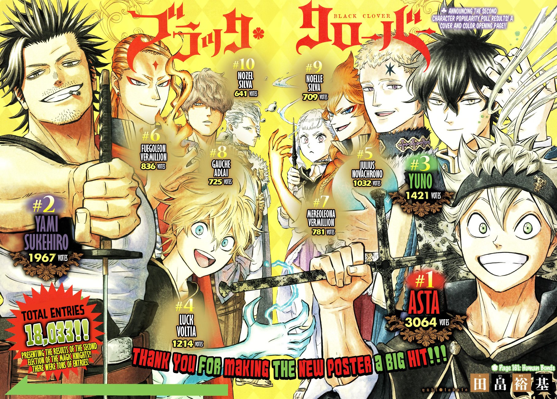 Black Clover, Chapter 161