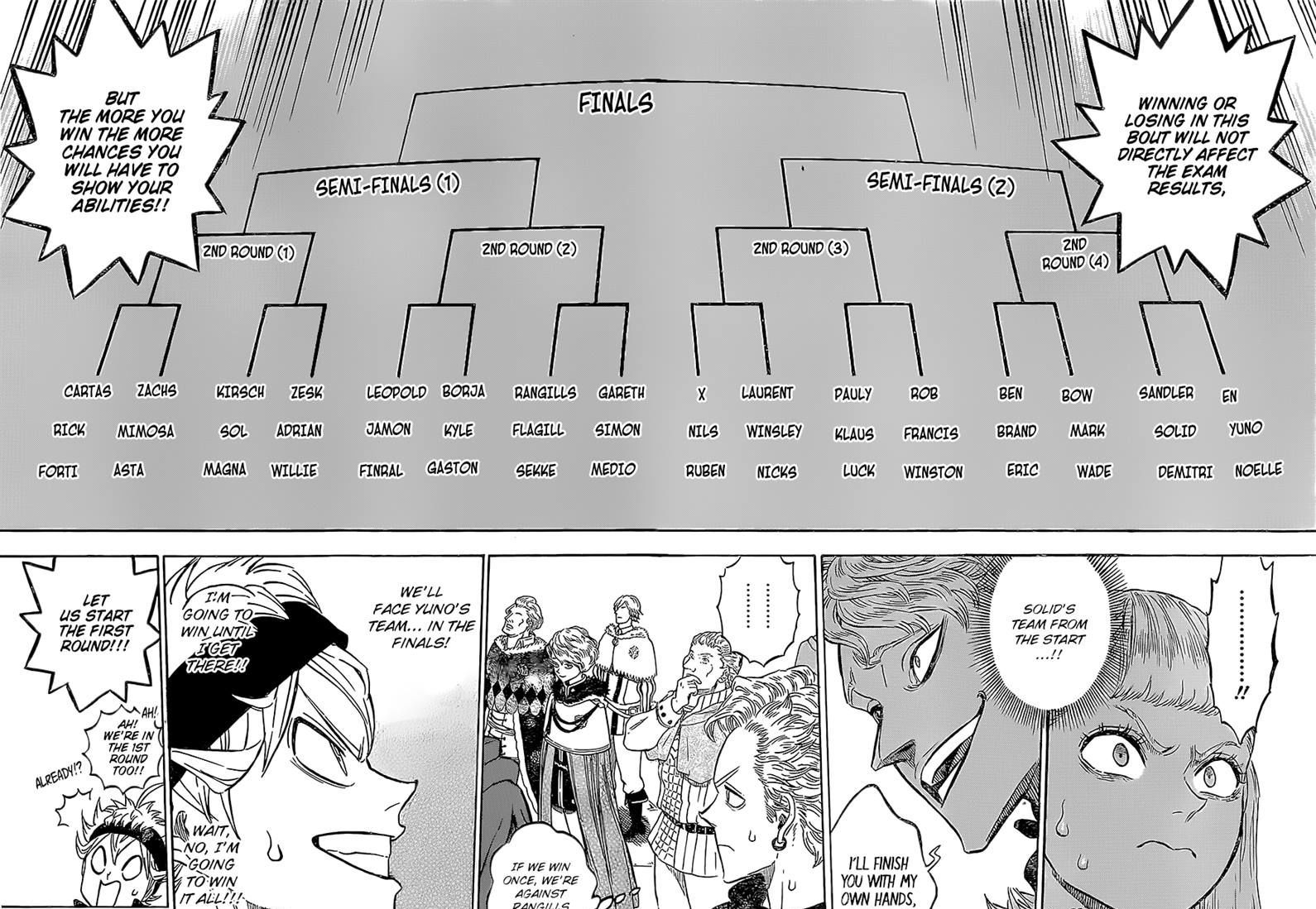 Black Clover, Chapter 113