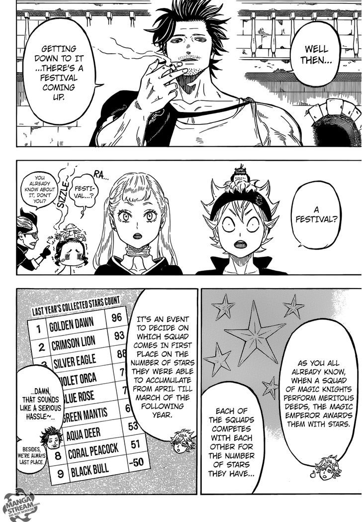 Black Clover, Chapter 102