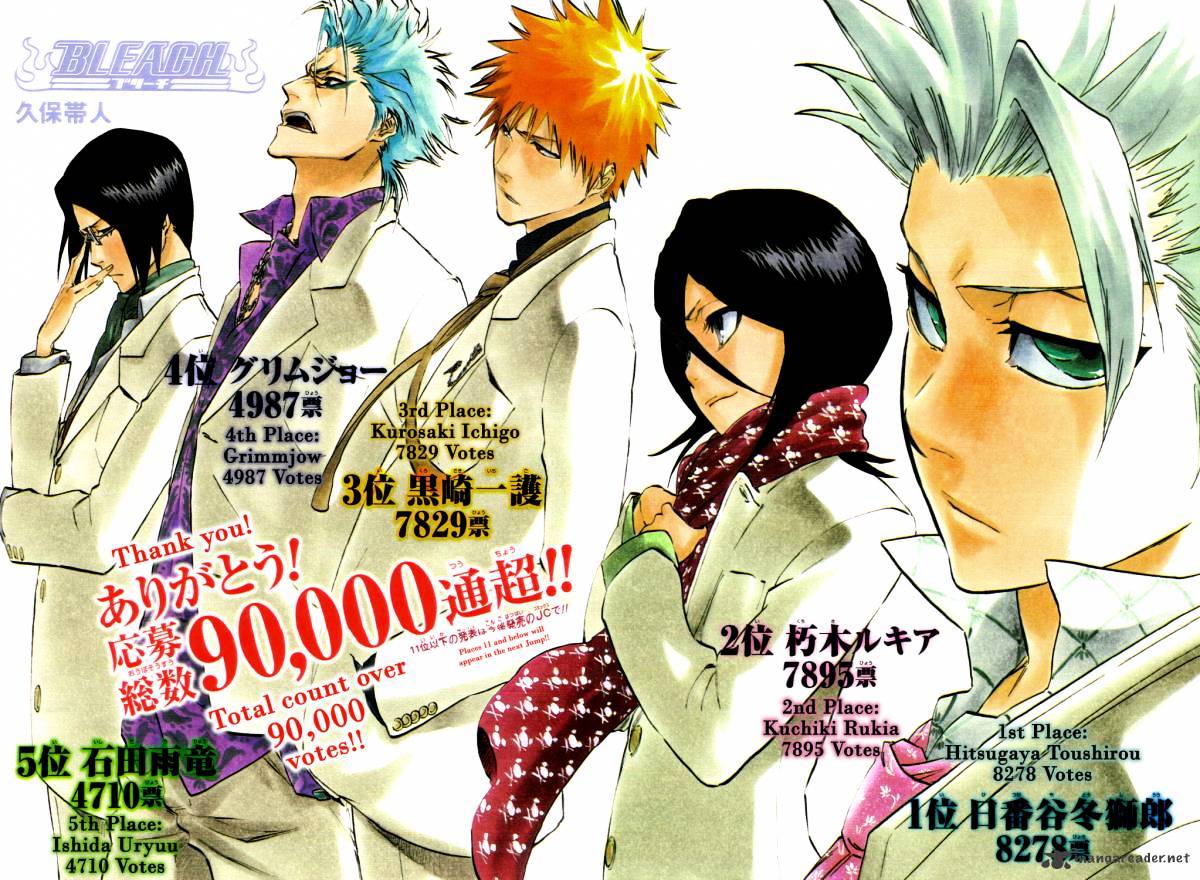 Bleach, Chapter 307