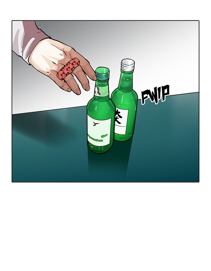 Lookism, Chapter 190